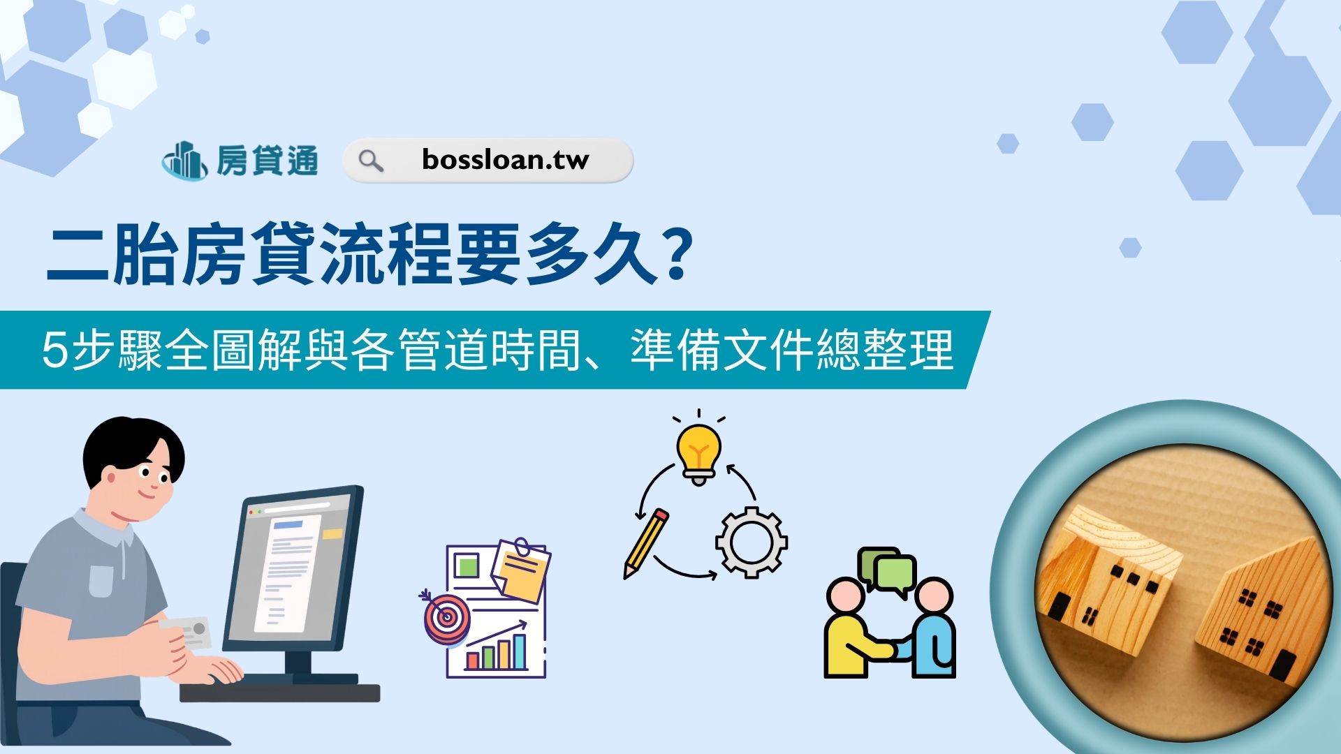 二胎房貸流程要多久？5步驟全圖解與各管道時間、準備文件總整理